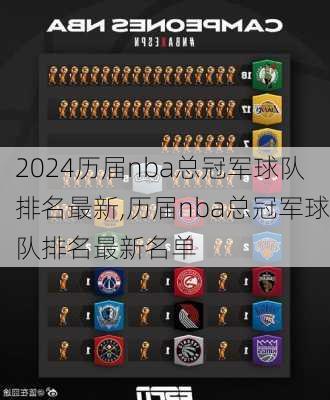 历届nba总冠军球队排名最新,历届nba总冠军球队排名最新名单