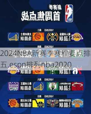 NBA新赛季赛程要点排列五,espn排列nba2020