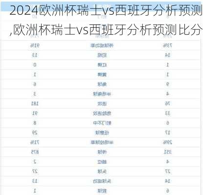 欧洲杯瑞士vs西班牙分析预测,欧洲杯瑞士vs西班牙分析预测比分
