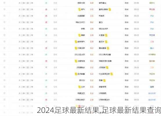 足球最新结果,足球最新结果查询