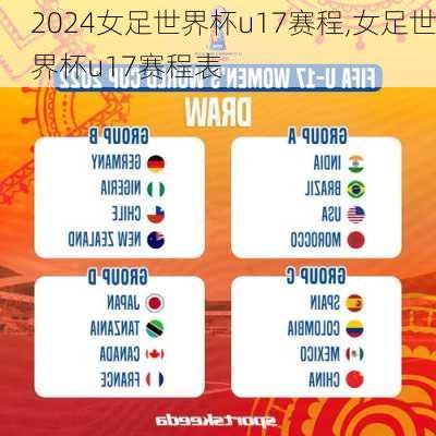 女足世界杯u17赛程,女足世界杯u17赛程表