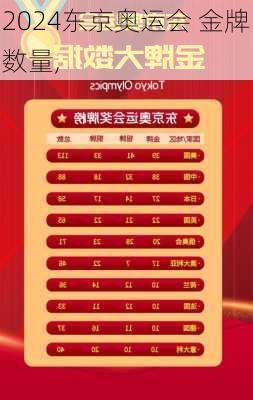 东京奥运会 金牌数量,