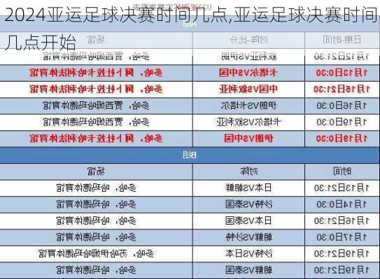 亚运足球决赛时间几点,亚运足球决赛时间几点开始