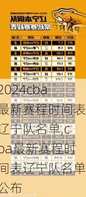 cba最新赛程时间表辽宁队名单,cba最新赛程时间表辽宁队名单公布