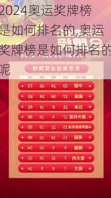 奥运奖牌榜是如何排名的,奥运奖牌榜是如何排名的呢