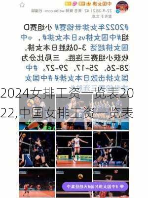 女排工资一览表2022,中国女排工资一览表