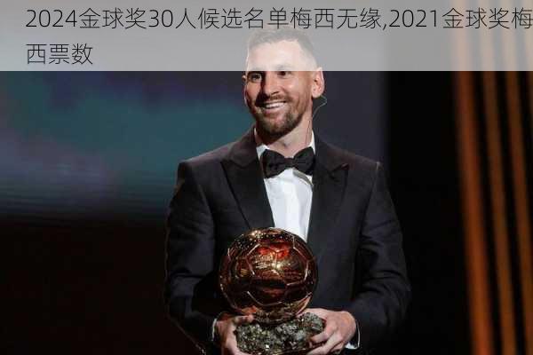 金球奖30人候选名单梅西无缘,2021金球奖梅西票数