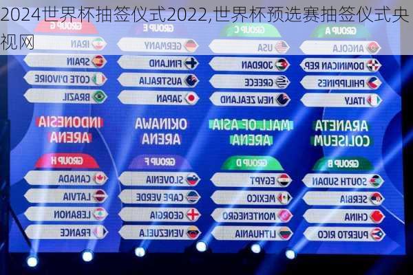 世界杯抽签仪式2022,世界杯预选赛抽签仪式央视网