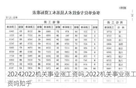 2022机关事业涨工资吗,2022机关事业涨工资吗知乎