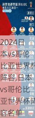 日本vs哥伦比亚世界杯阵容,日本vs哥伦比亚世界杯阵容名单