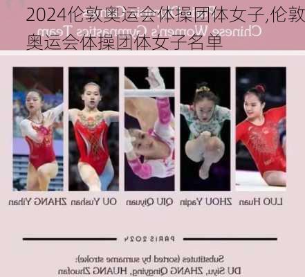 伦敦奥运会体操团体女子,伦敦奥运会体操团体女子名单