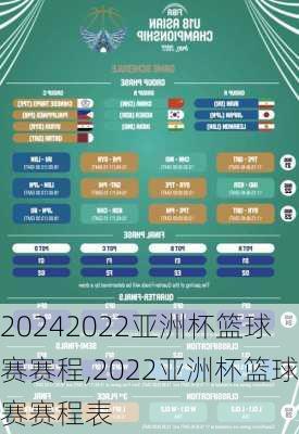 2022亚洲杯篮球赛赛程,2022亚洲杯篮球赛赛程表