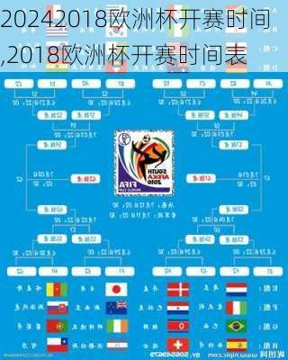 2018欧洲杯开赛时间,2018欧洲杯开赛时间表