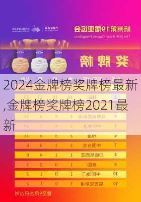 金牌榜奖牌榜最新,金牌榜奖牌榜2021最新