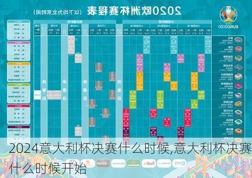 意大利杯决赛什么时候,意大利杯决赛什么时候开始