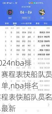 nba排名赛程表快船队员名单,nba排名赛程表快船队员名单最新