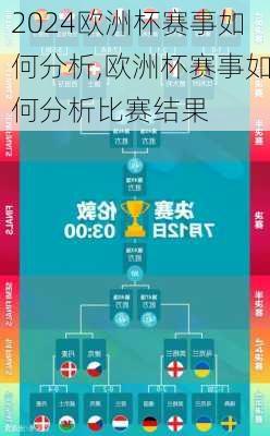 欧洲杯赛事如何分析,欧洲杯赛事如何分析比赛结果