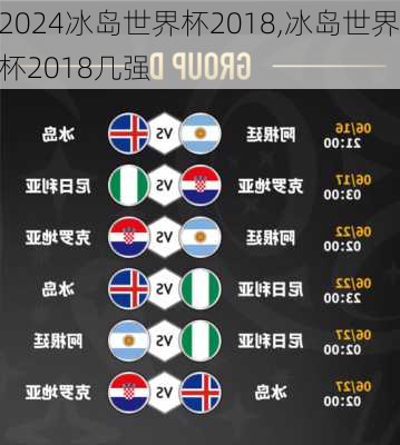 冰岛世界杯2018,冰岛世界杯2018几强