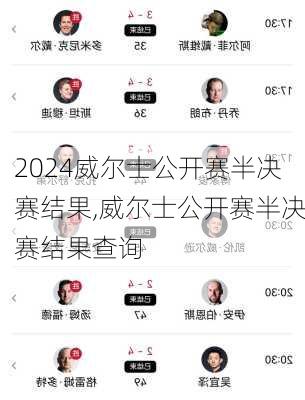 威尔士公开赛半决赛结果,威尔士公开赛半决赛结果查询
