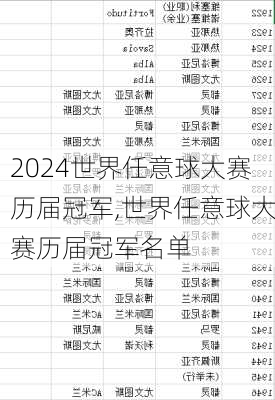 世界任意球大赛历届冠军,世界任意球大赛历届冠军名单