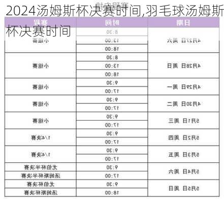 汤姆斯杯决赛时间,羽毛球汤姆斯杯决赛时间