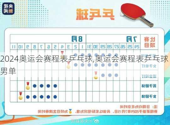 奥运会赛程表乒乓球,奥运会赛程表乒乓球男单