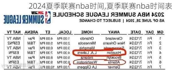 夏季联赛nba时间,夏季联赛nba时间表
