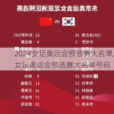 女足奥运会预选赛大名单,女足奥运会预选赛大名单号码