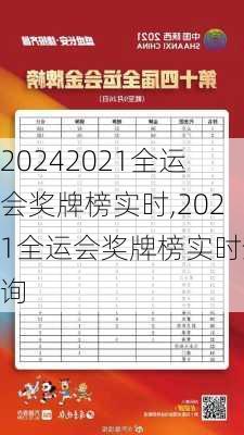 2021全运会奖牌榜实时,2021全运会奖牌榜实时查询
