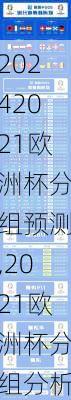 2021欧洲杯分组预测,2021欧洲杯分组分析