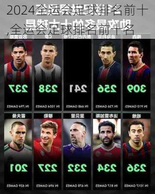 全运会足球排名前十,全运会足球排名前十名