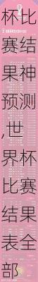 世界杯比赛结果神预测,世界杯比赛结果表全部