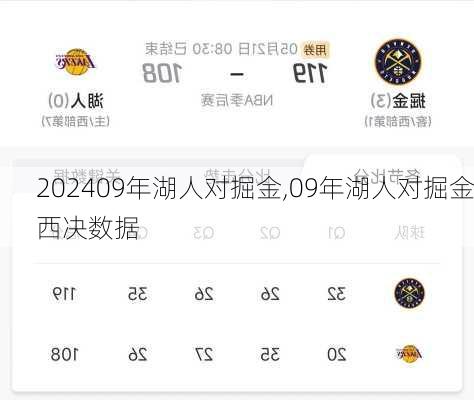 09年湖人对掘金,09年湖人对掘金西决数据