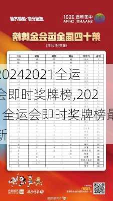 2021全运会即时奖牌榜,2021全运会即时奖牌榜最新