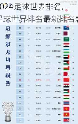 足球世界排名,足球世界排名最新排名表