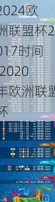 欧洲联盟杯2017时间,2020年欧洲联盟杯