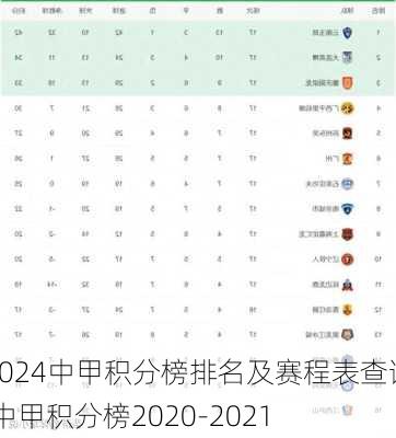 中甲积分榜排名及赛程表查询,中甲积分榜2020-2021