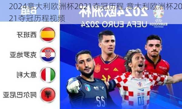 意大利欧洲杯2021夺冠历程,意大利欧洲杯2021夺冠历程视频