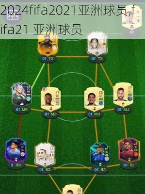 fifa2021亚洲球员,fifa21 亚洲球员