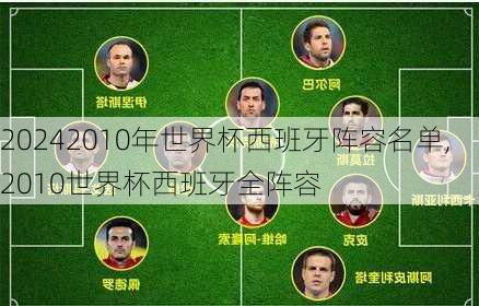 2010年世界杯西班牙阵容名单,2010世界杯西班牙全阵容