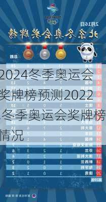 冬季奥运会奖牌榜预测2022,冬季奥运会奖牌榜情况