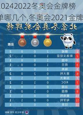2022冬奥会金牌榜单哪几个,冬奥会2021金牌