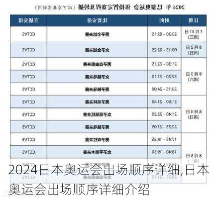 日本奥运会出场顺序详细,日本奥运会出场顺序详细介绍
