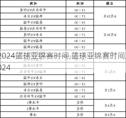 篮球亚锦赛时间,篮球亚锦赛时间2024