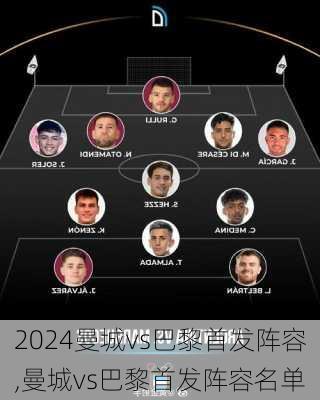 曼城vs巴黎首发阵容,曼城vs巴黎首发阵容名单