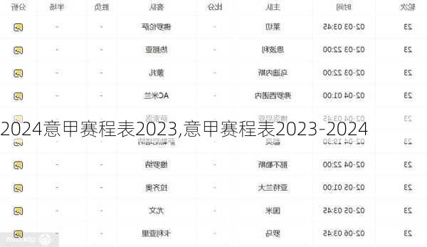 意甲赛程表2023,意甲赛程表2023-2024