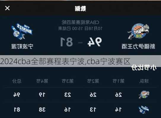 cba全部赛程表宁波,cba宁波赛区