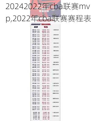 2022年cba联赛mvp,2022年cba联赛赛程表