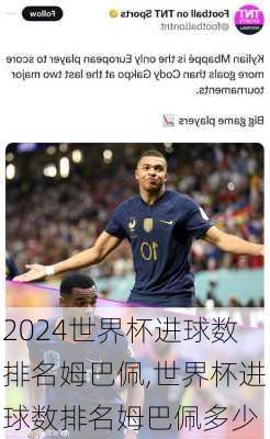 世界杯进球数排名姆巴佩,世界杯进球数排名姆巴佩多少