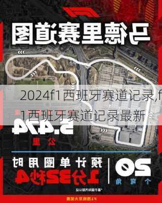f1西班牙赛道记录,f1西班牙赛道记录最新